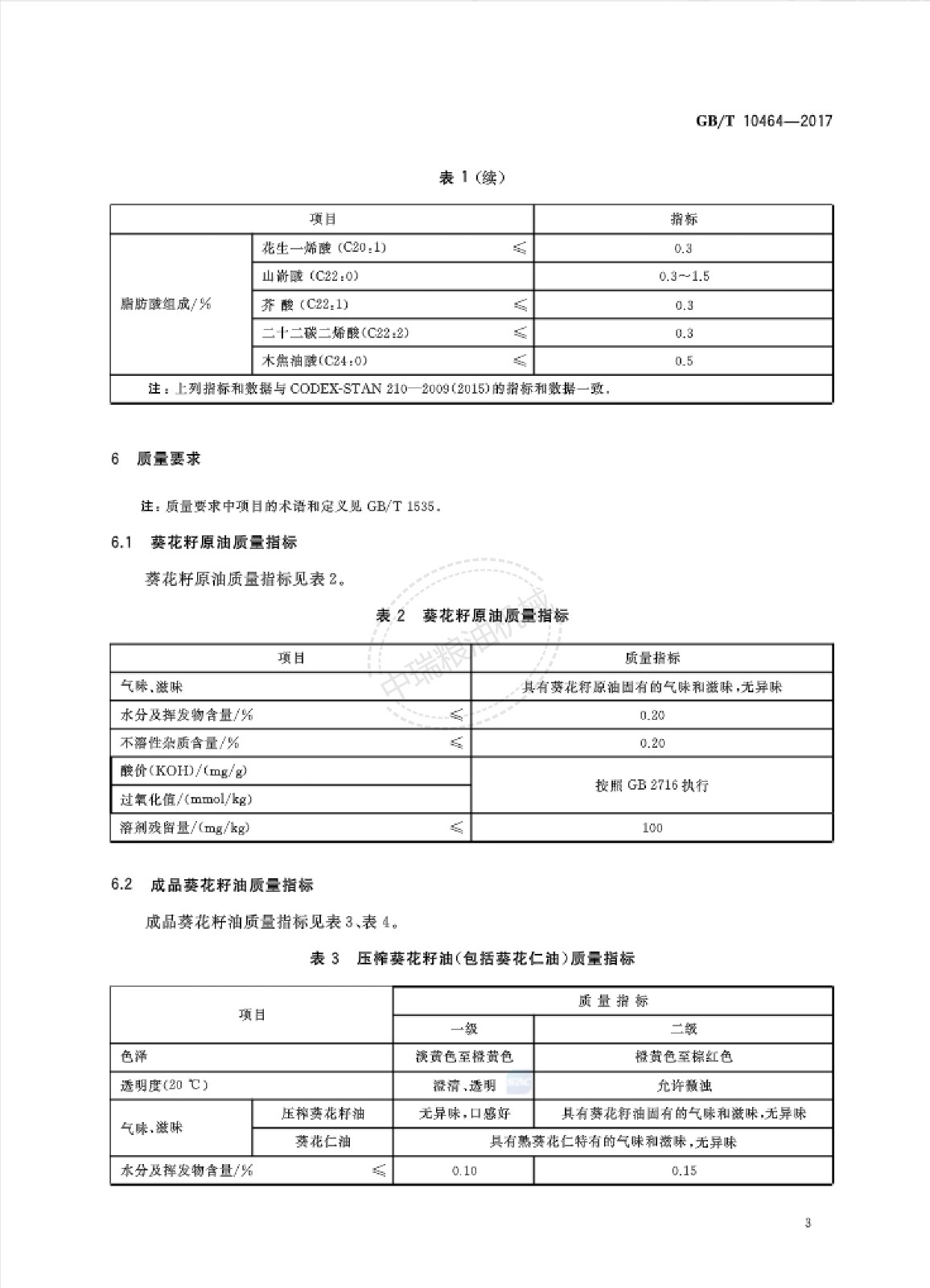 葵花籽油標(biāo)準(zhǔn)_04.jpg