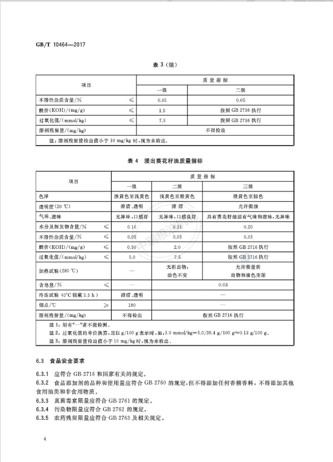 葵花籽油標(biāo)準(zhǔn)_05.jpg