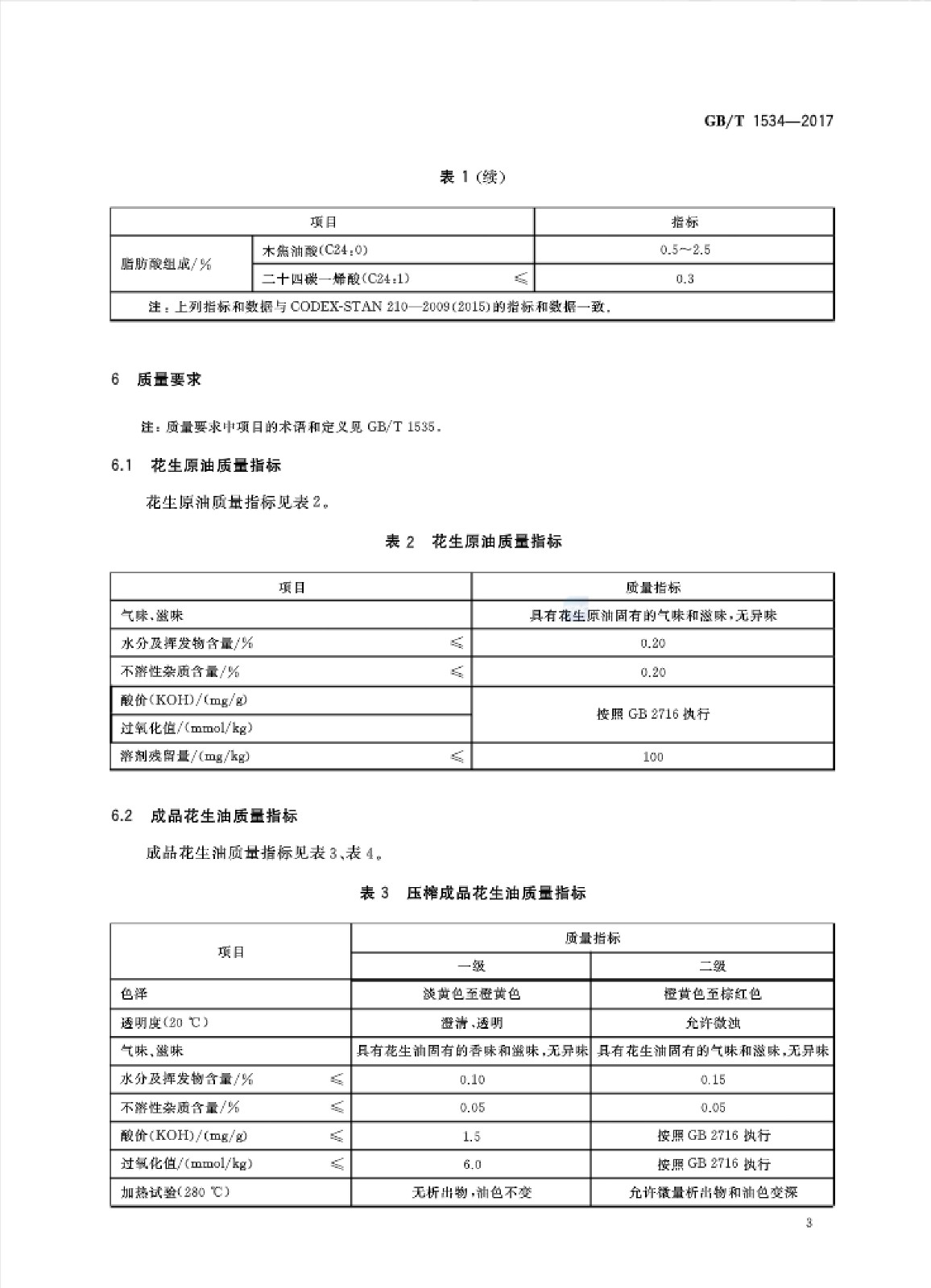 花生油國家標(biāo)準(zhǔn)_04.jpg