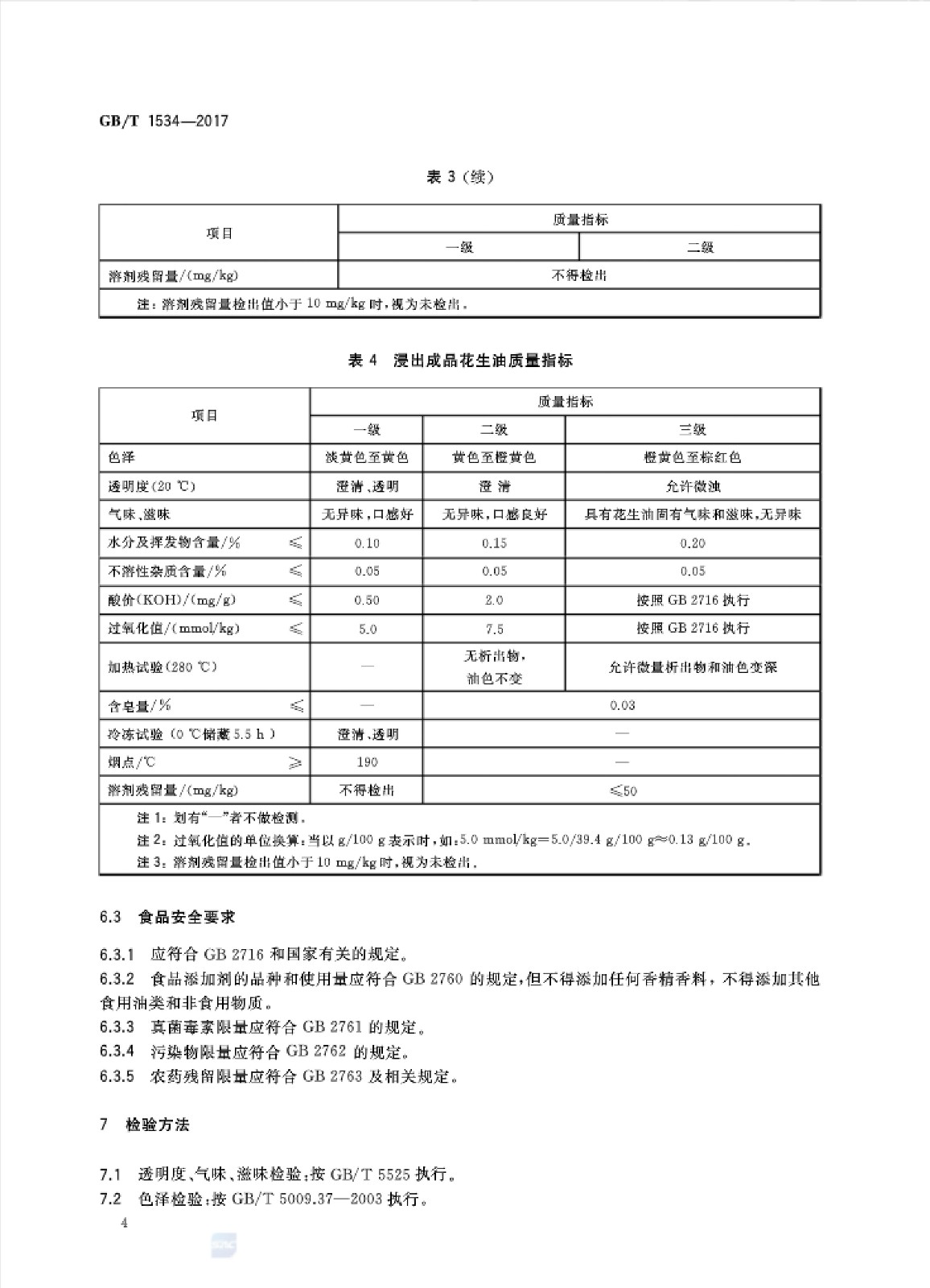 花生油國家標(biāo)準(zhǔn)_05.jpg